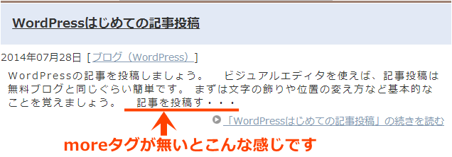 WordPress 記事投稿